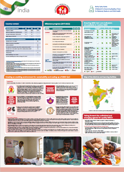 Poster India for Accra March 2023 meeting