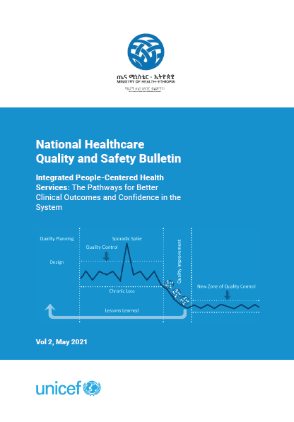 Ethiopia National Healthcare Quality and Safety Bulletin