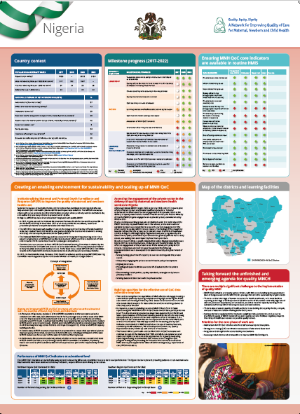Poster Nigeria for Accra March 2023 meeting